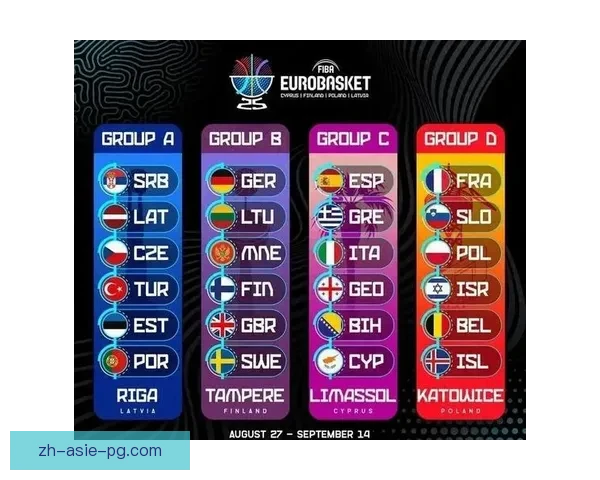 世界锦标赛：全球顶级赛事的辉煌盛宴