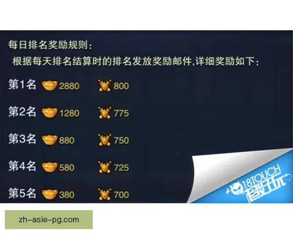 射击规则解析及技巧分享